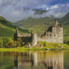 Aesthetic Ecosse diamond painting