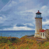 Aesthetic North Head Lighthouse Building diamond painting