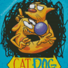 Catdog Poster Diamond Paintings