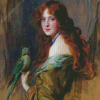 Aesthetic Parrot And Lady Diamond Paintings
