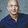 Jeff Bezos Executive Chairman Of Amazon Diamond Paintings