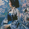 Lady In Blue Borisov Musatov Diamond Paintings