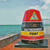 Aesthetic Southernmost Diamond Paintings