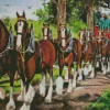 Budweiser Clydesdales Art Diamond By Numbers