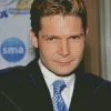 Corey Feldman Diamond Paintings