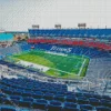 The Nissan Titans stadium Diamond Paints