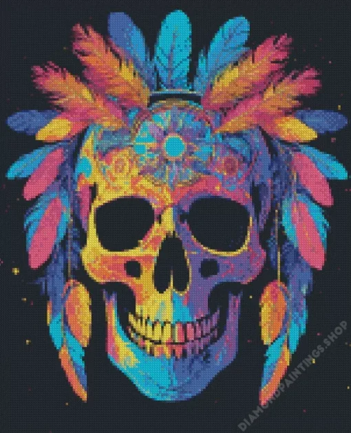 aboriginal skull Diamond Paintings