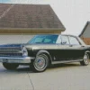 aesthetic Rare 1966 Ford Galaxie Diamond Paintings