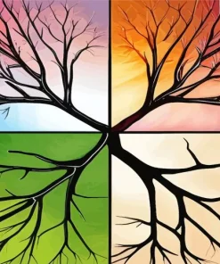 Aesthetic Four Seasons Diamond Painting