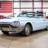 Blue Ford Thunderbird Diamond Painting